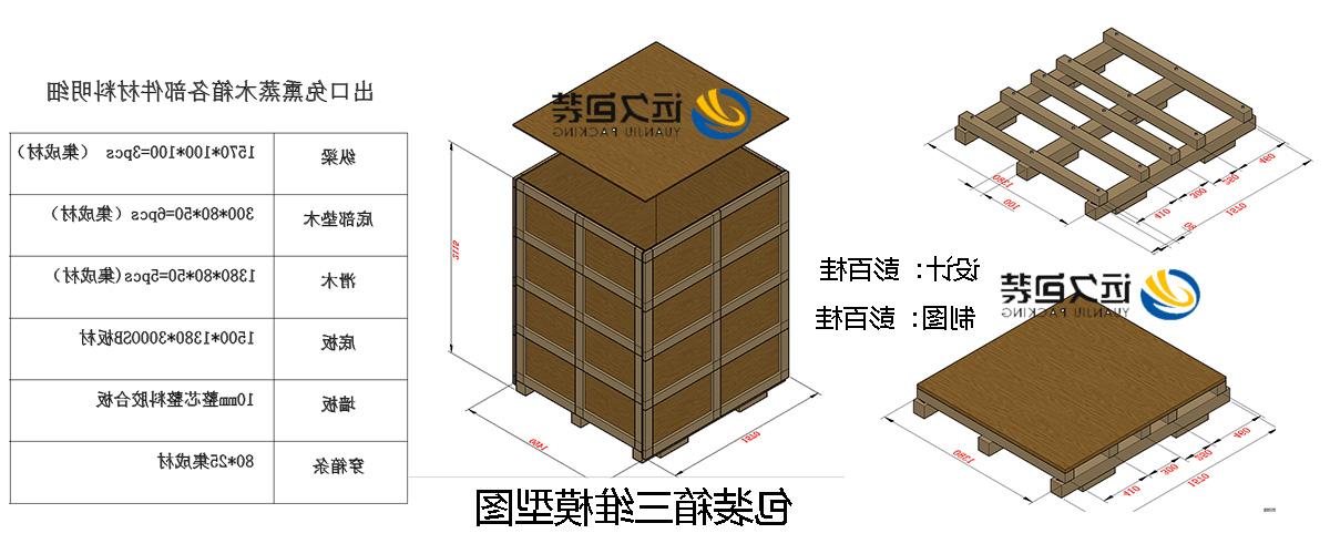 <a href='http://m3z.bangjielvxin.com'>买球平台</a>的设计需要考虑流通环境和经济性